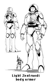 Light Body Armor